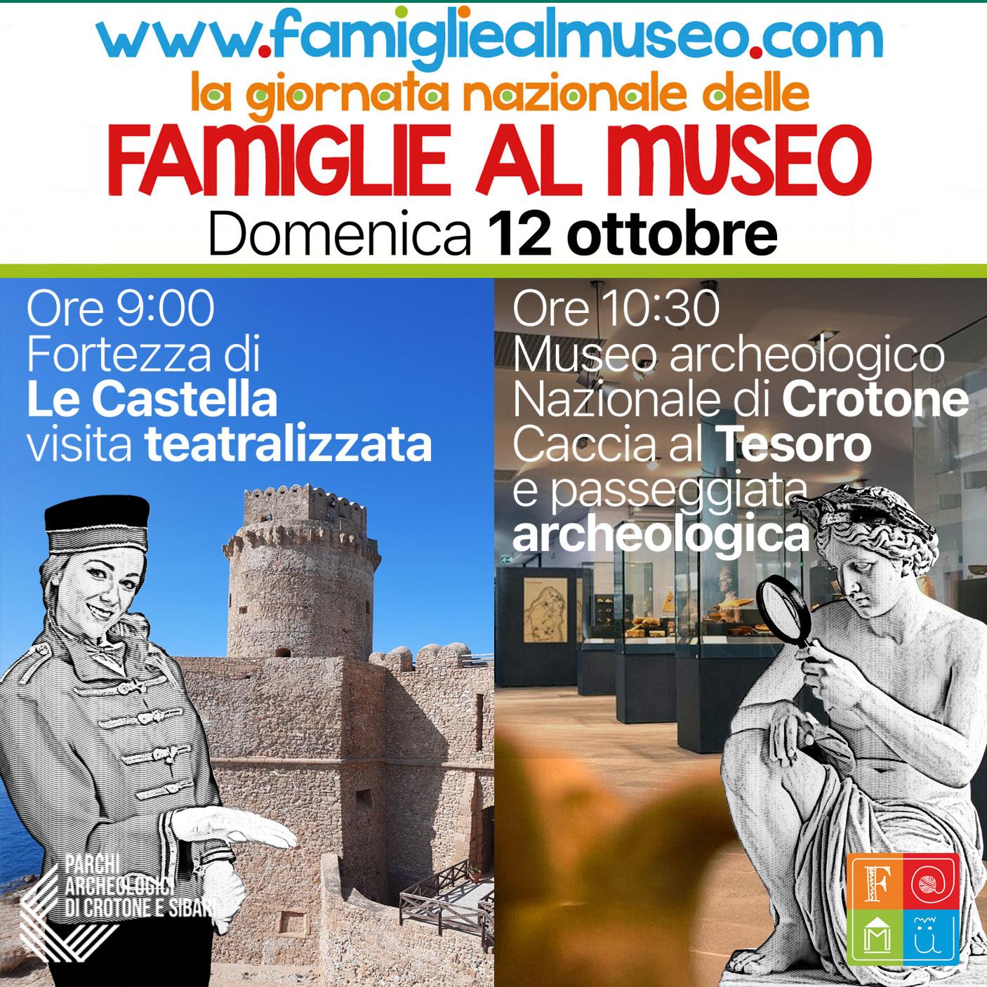 F@MU – Famiglie al Museo